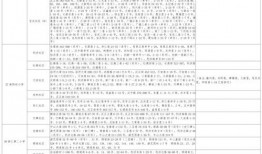 山东大瓜爆料视频大全最新,揭秘娱乐圈最新热点事件